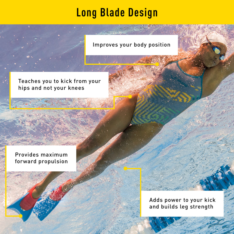 Finis Long Floating Swim Fins for Men, Women, and Youth