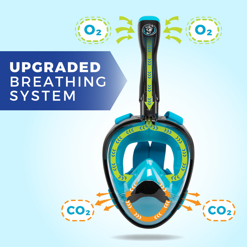 Seavenger Nautilus Blue Full Face Snorkel Mask
