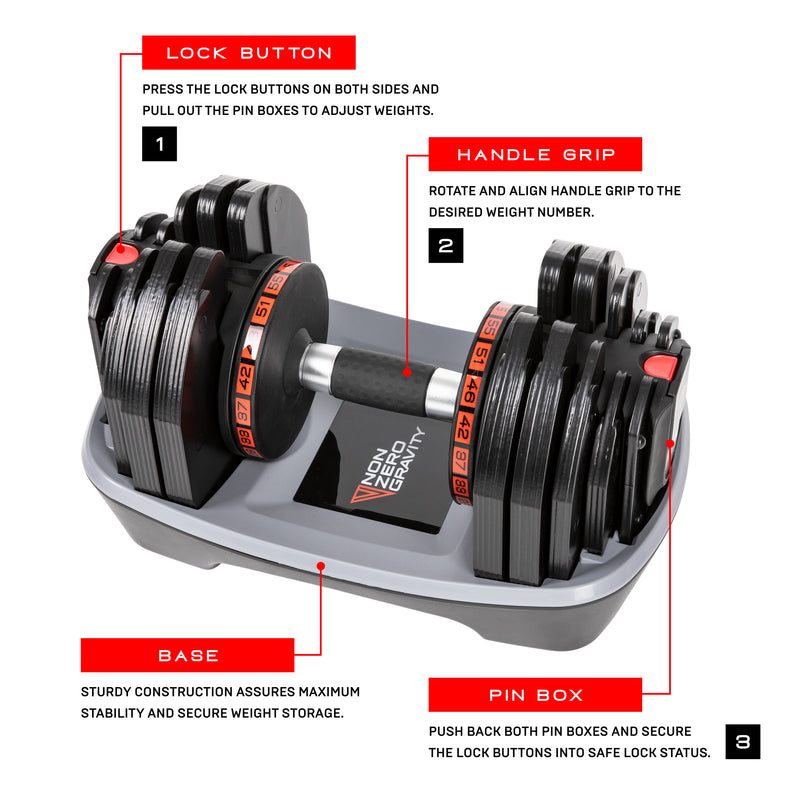 PowerDyne Adjustable Dumbbell Set of 2 Weights - Lift Up To 110lbs Total Strength Training