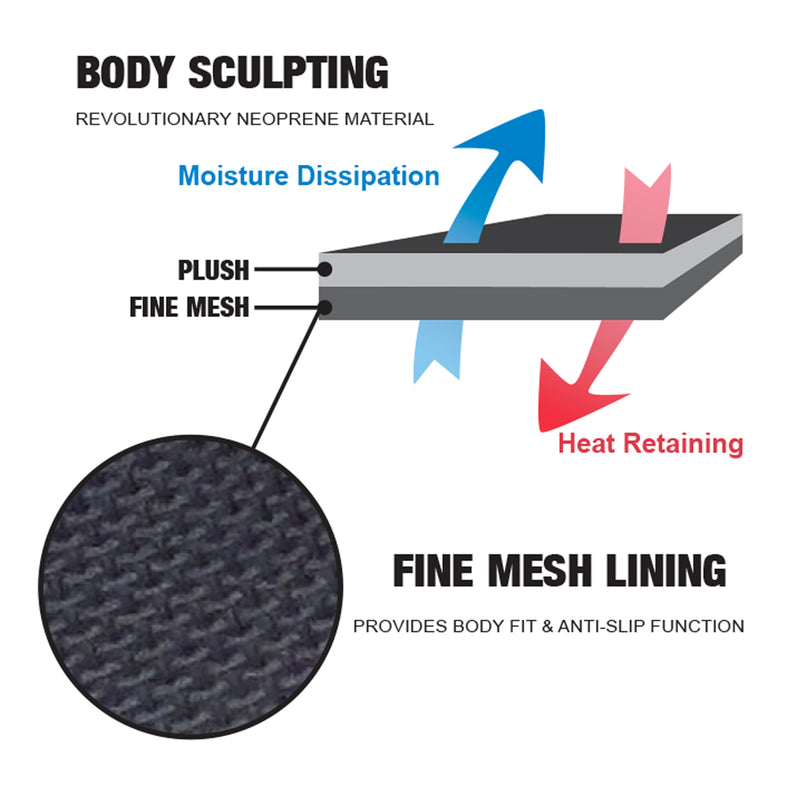 NonZero Gravity Back Support Wrap Compression Brace Adjustable Waist Belt For Men And Women