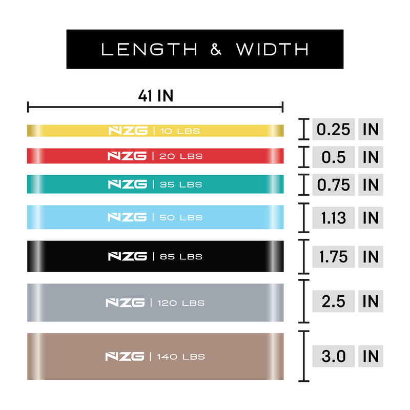 NonZero Gravity Natural Rubber Power Resistance Band Light-High Intensity 10-140 LBS Complete Set (11-piece)