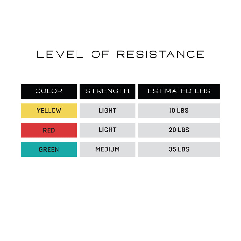 NonZero Gravity Natural Rubber Power Resistance Band Light-Medium Intensity 10-35 LBS Light Warm-Up Set (6-piece)