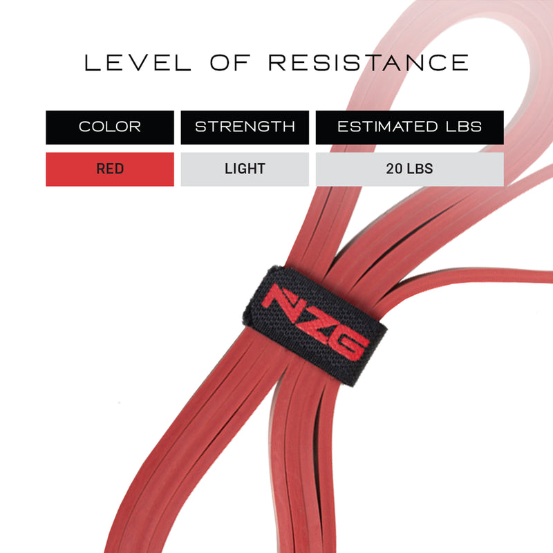 NonZero Gravity 100% Latex-Free Natural Rubber Power Resistance Bands Light-Intensity Red 20 LBS (Set of 2)