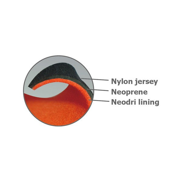 IST 2mm Neodri Neoprene Shorts