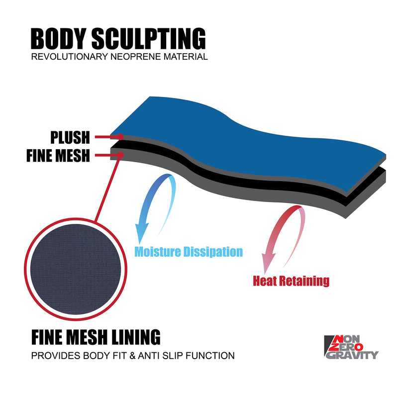 NonZero Gravity Back Support Wrap Compression Brace Adjustable Waist Belt For Men And Women