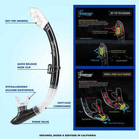 Seavenger Aviator Snorkeling Set