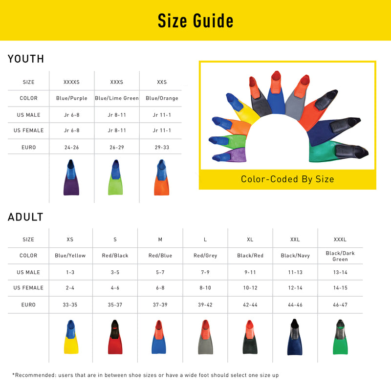 Finis Long Floating Swim Fins for Men, Women, and Youth