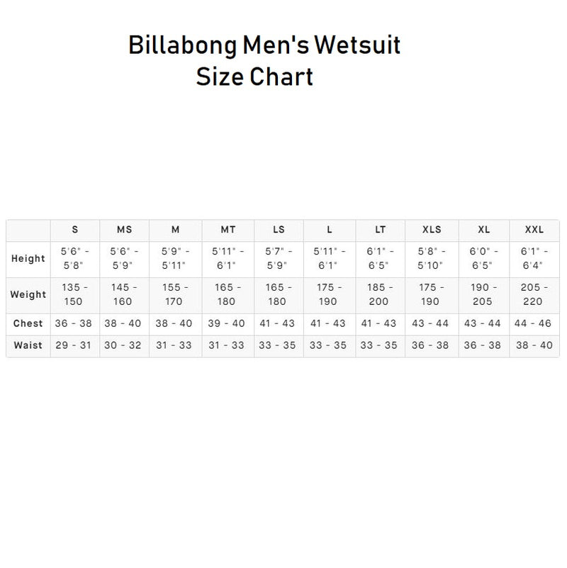 Billabong Revolution Men’s 2/2 Short-Sleeve Wetsuit