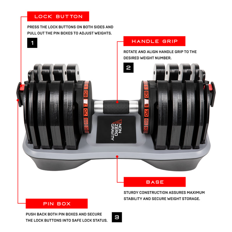 Power Dyne Adjustable Dumbbell Set of 2 Weights - Lift Up To 160lbs Total Strength Training