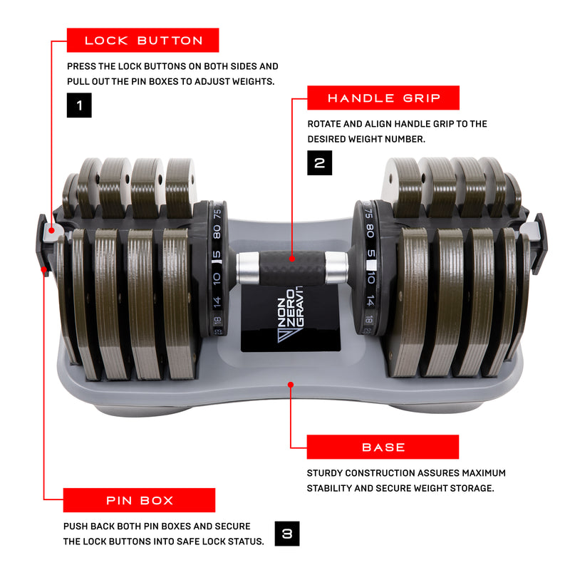NonZero Gravity PowerDyne Adjustable 80lbs Dumbbell in camo green 