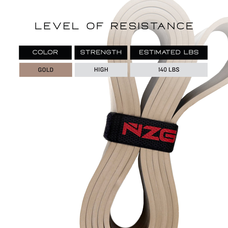 NonZero Gravity 100% Latex-Free Natural Rubber Power Resistance Band High-Intensity Gold 140 LBS (Single)