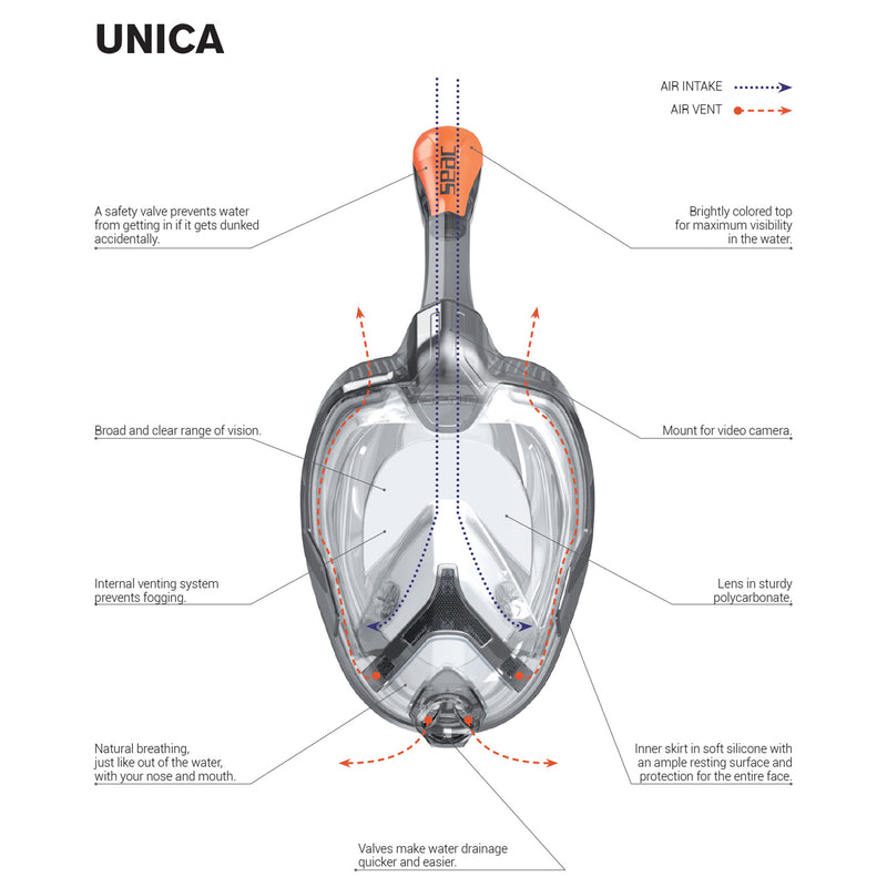 SEAC Unica Full-Face Snorkeling Mask for Adults and Kids